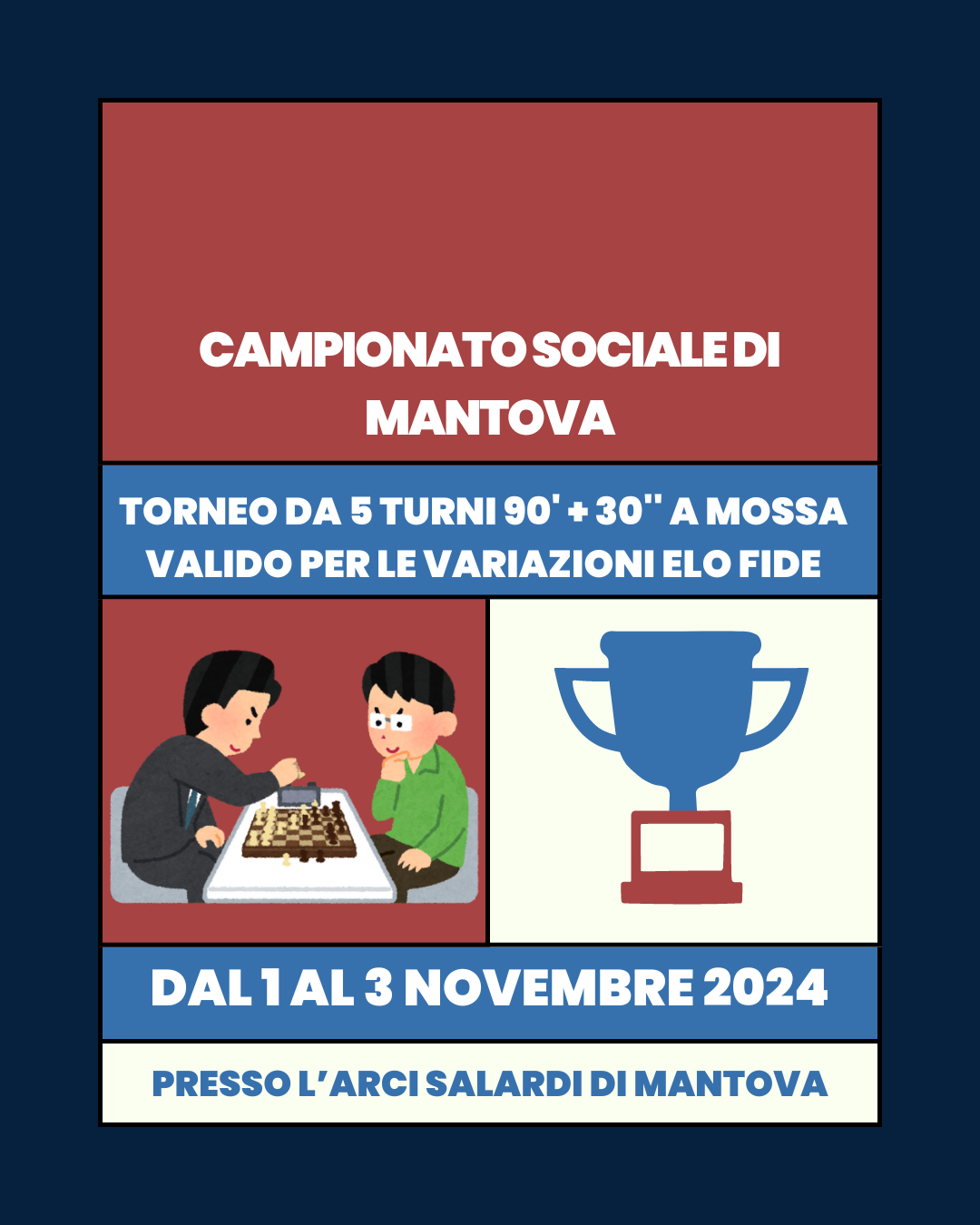 Campionato Sociale di Mantova 2024